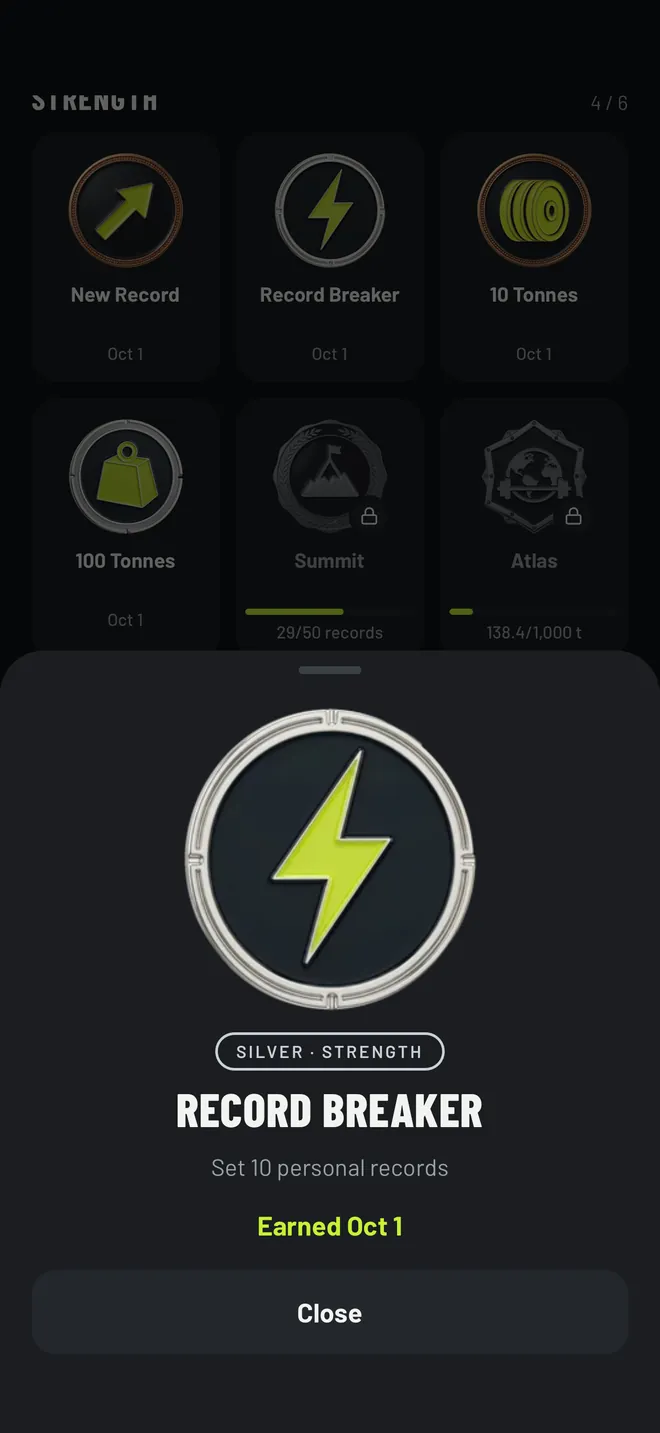 Record Breaker badge earned