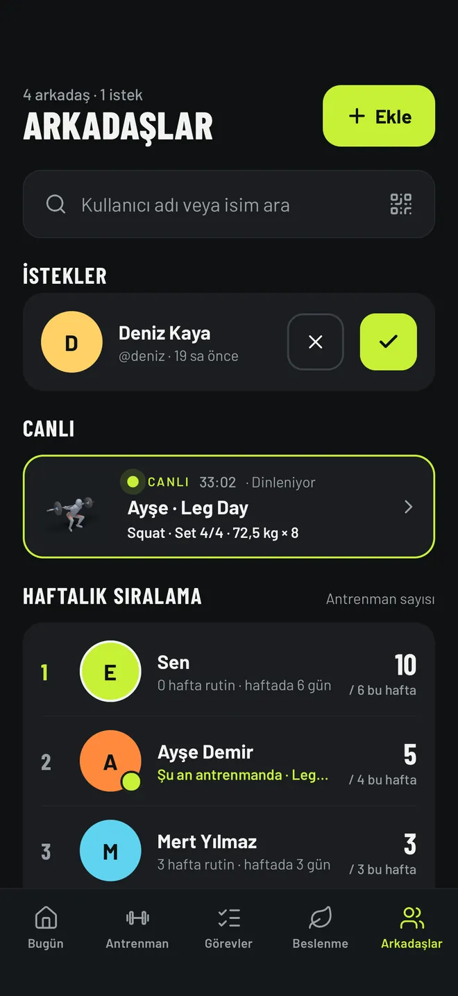Canlı antrenman ve haftalık sıralamayla arkadaşlar